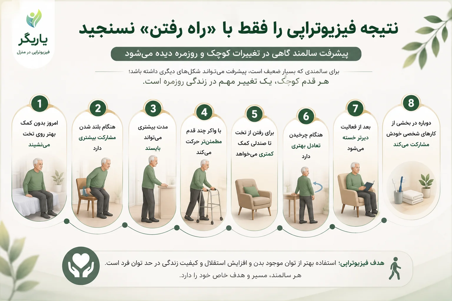 فیزیوتراپی در منزل